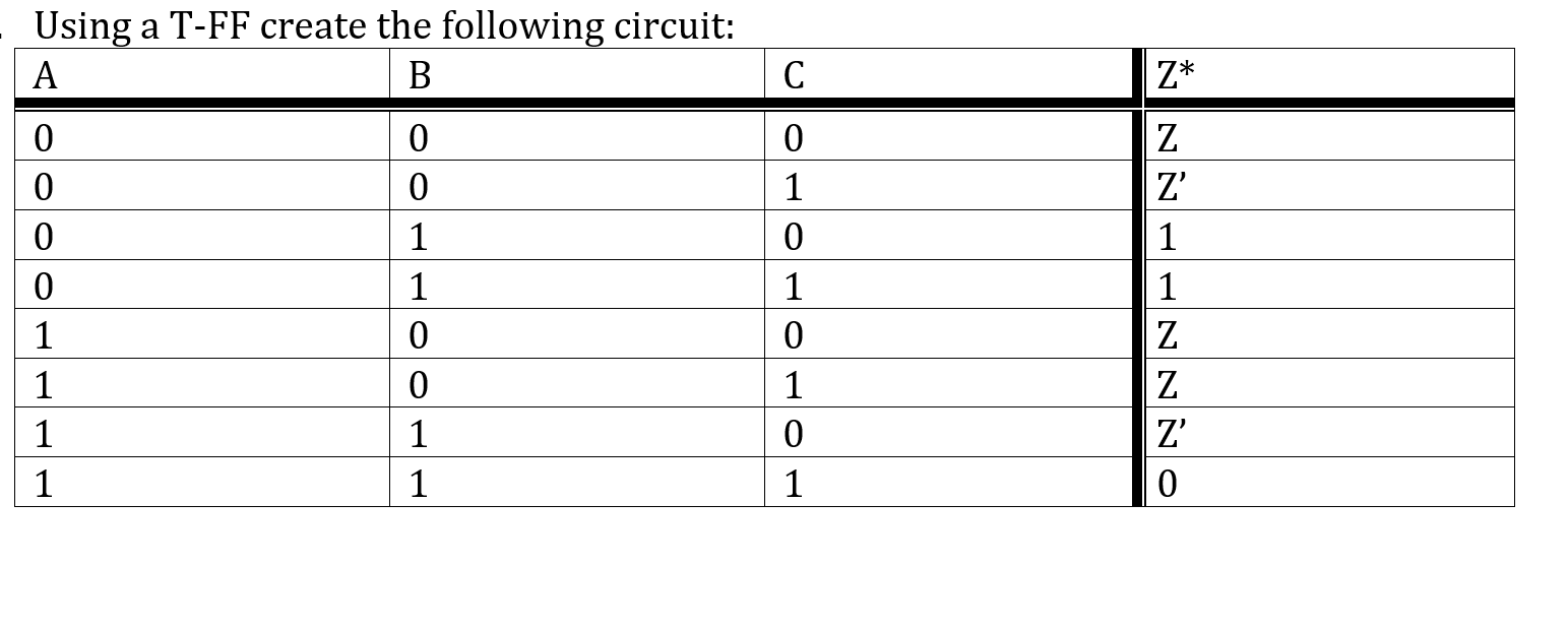 Tff Using Nor Solved - Using a T-FF create the following circuit: | В 1 1 | Chegg.com