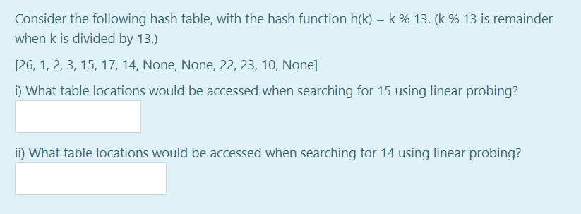 Solved Consider the following hash table, with the hash | Chegg.com