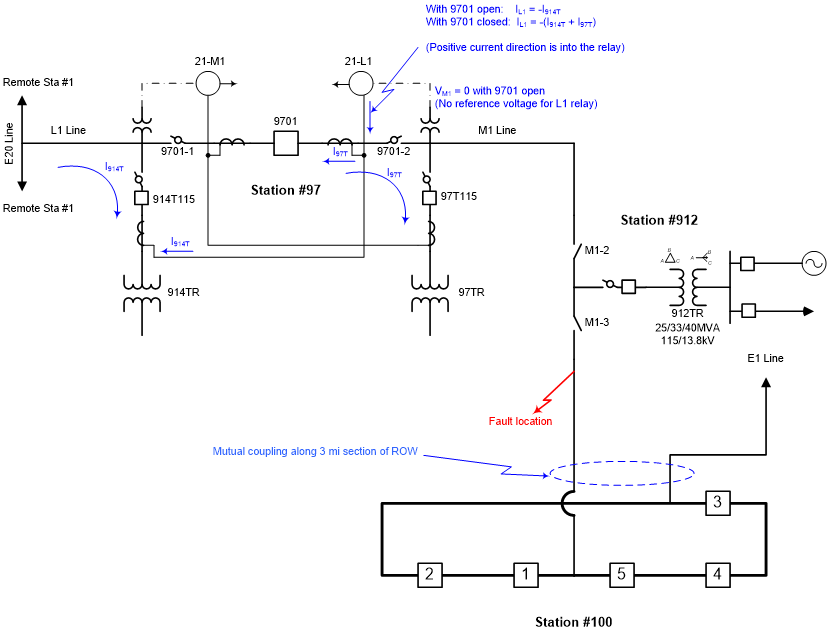 Solved Figure 1 is a oneline diagram showing a transmission | Chegg.com