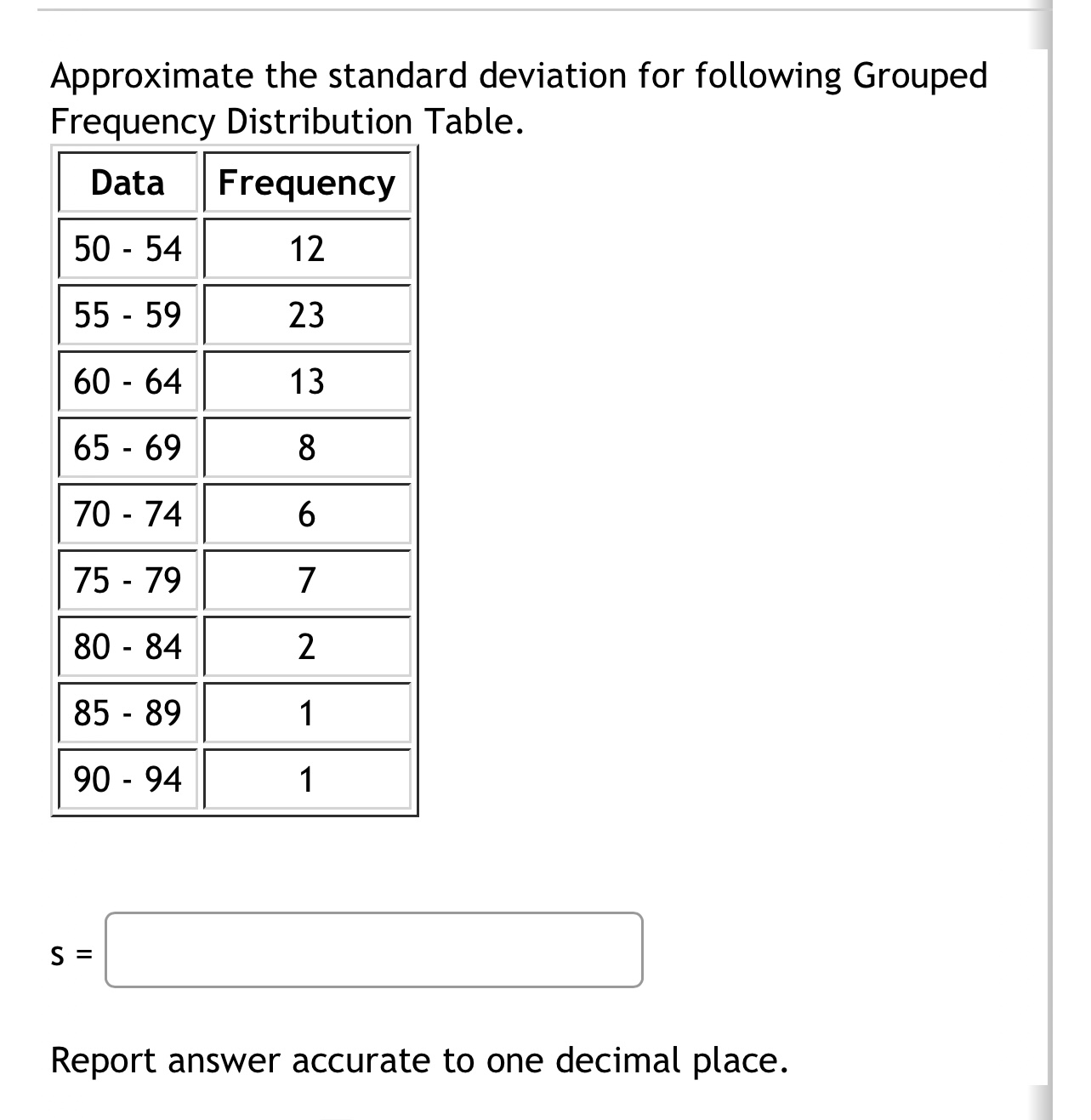 Solved For following Grouped Frequency Distribution Table | Chegg.com