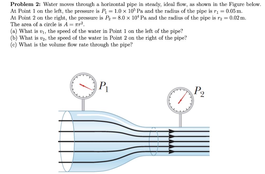Solved Problem 2: Water moves through a horizontal pipe in | Chegg.com