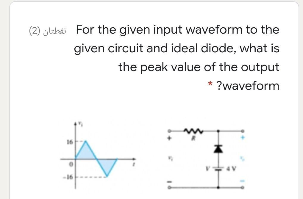 Solved For the given input waveform to the نقطتان (2) given | Chegg.com