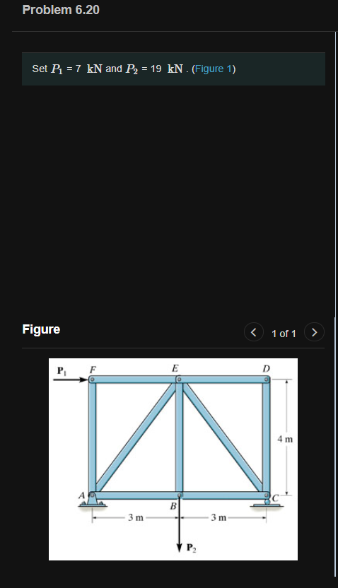Solved Determine the force in member AB, and state if the | Chegg.com