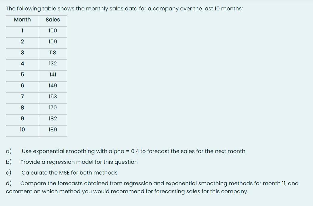 Solved The following table shows the monthly sales data for | Chegg.com