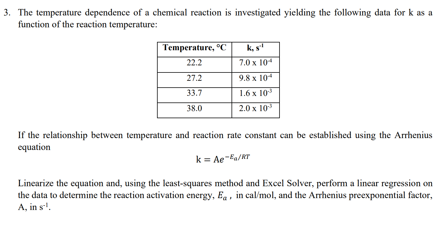 Solved 3. The temperature dependence of a chemical reaction | Chegg.com