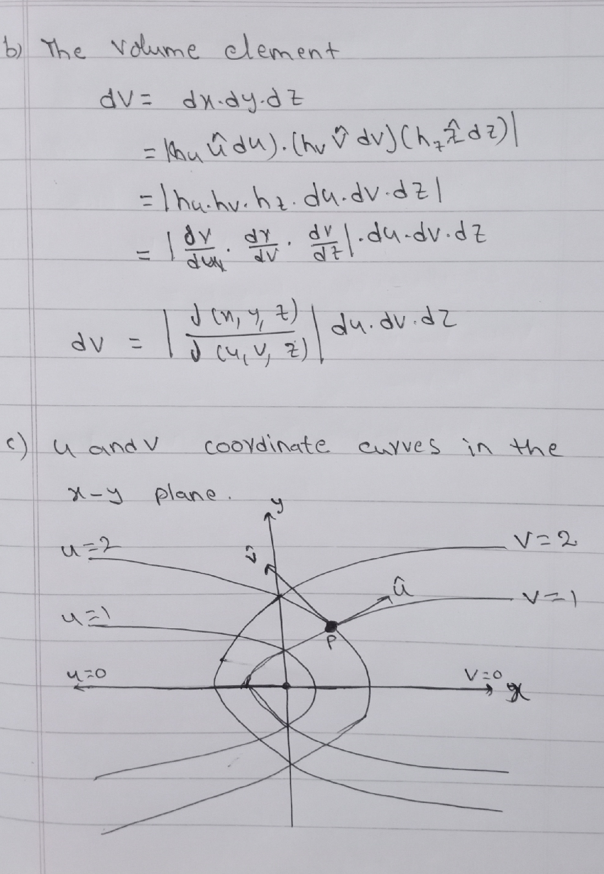 Solved 3 Recall From The Last Assignment The Parabolic C Chegg Com