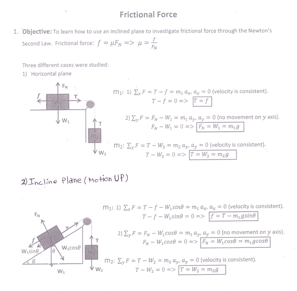 Solved Frictional Force 1. Objective: To learn how to use an | Chegg.com