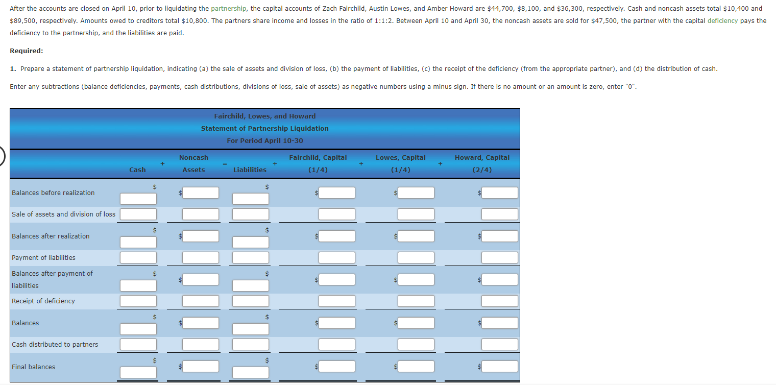 Solved After the accounts are closed on April 10, prior to