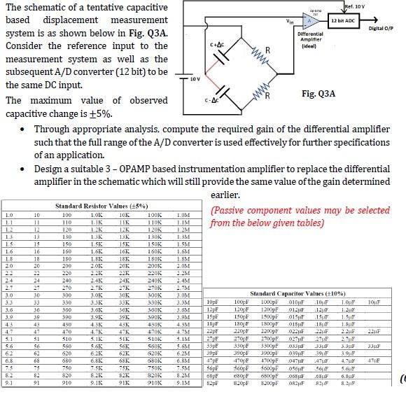 Ret 10 V op 24 Vin 12 bit ADC Digital O/P