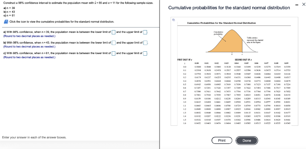 Solved Х Construct a 98% confidence interval to estimate the | Chegg.com