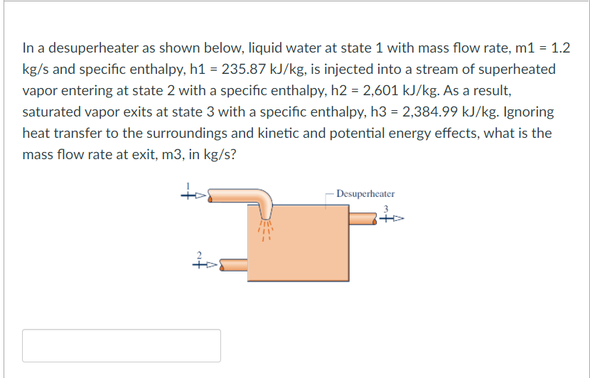 Solved In A Desuperheater As Shown Below Liquid Water At