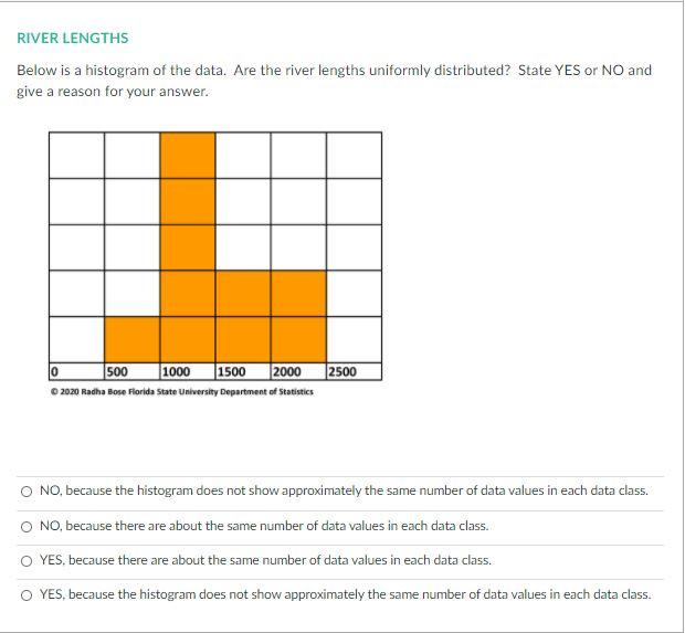 Solved RIVER LENGTHS Below is a histogram of the data. Are | Chegg.com