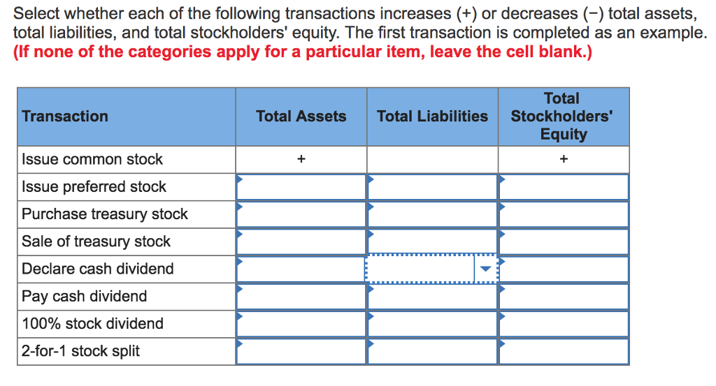 solved-select-whether-each-of-the-following-transactions-chegg