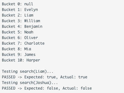 public class QuadraticTable implements ITable{ | Chegg.com