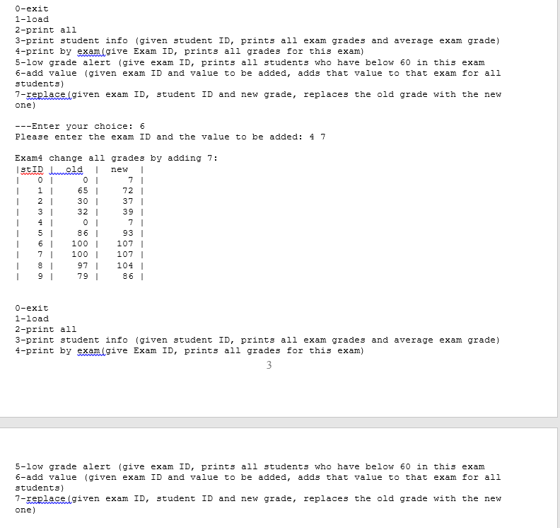 Solved Task 3 (50 pts) - grade roster Objective: 2D array, | Chegg.com