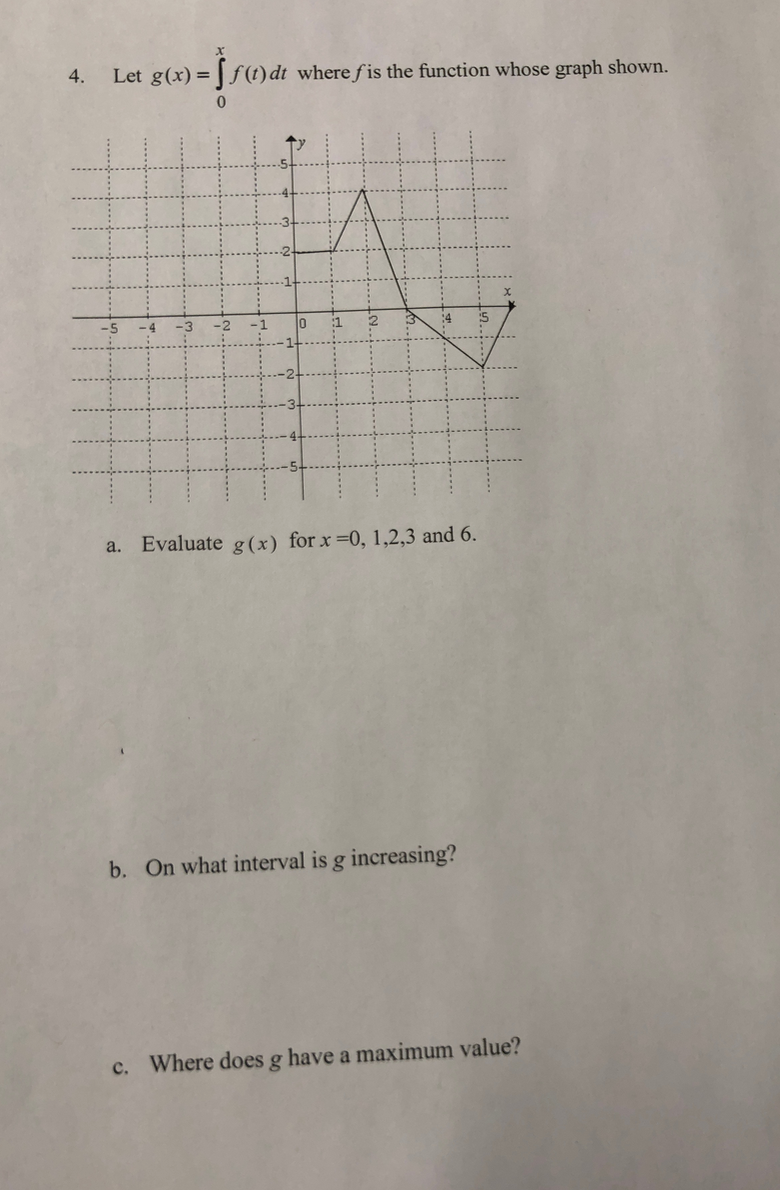 Solved 4. Let g(x) = f(t) dt where f is the function whose | Chegg.com