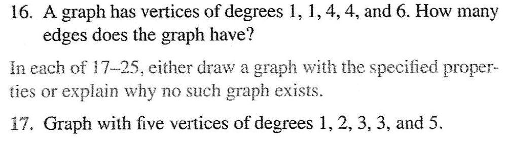Solved For each of the graphs in 8 and 9: (i) Find all edges | Chegg.com
