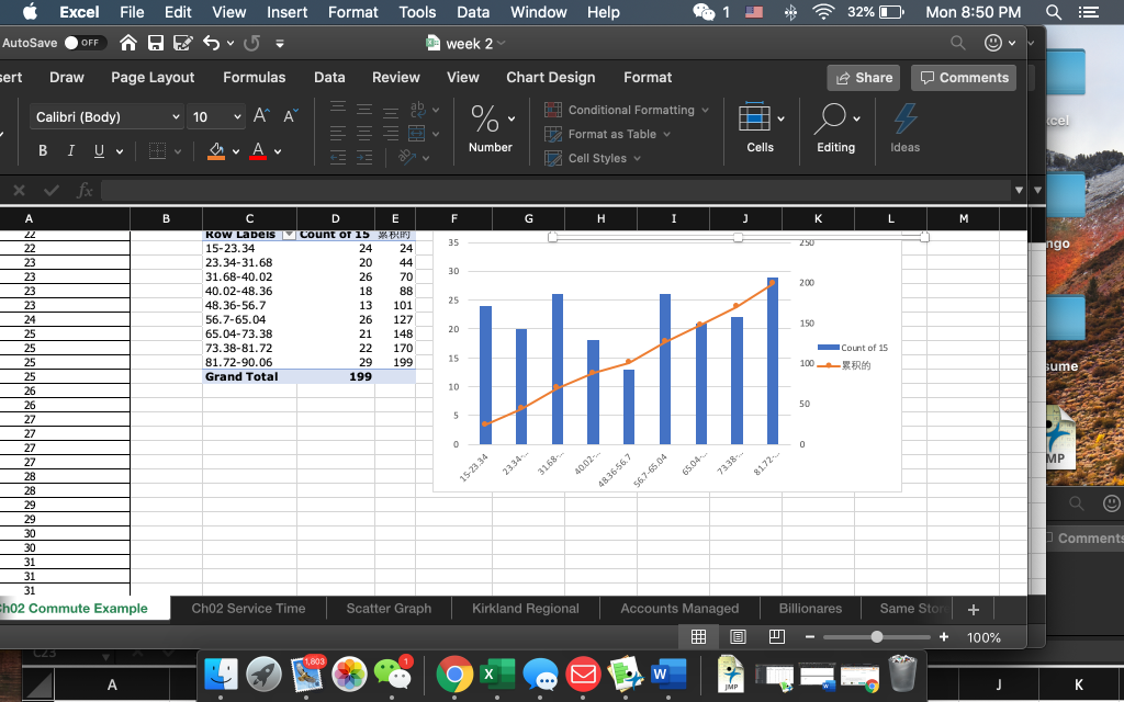 solved-work-on-excel-pivot-table-make-a-pivot-chart-like-chegg