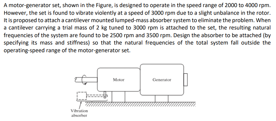 Solved A motor-generator set, shown in the Figure, is | Chegg.com
