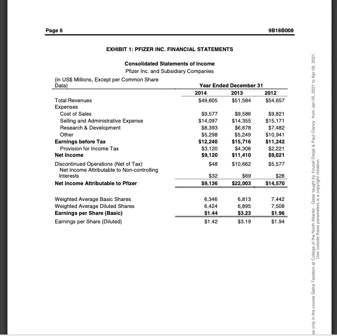 r Calculate Pfizer’s Provision for Income Tax (Income | Chegg.com