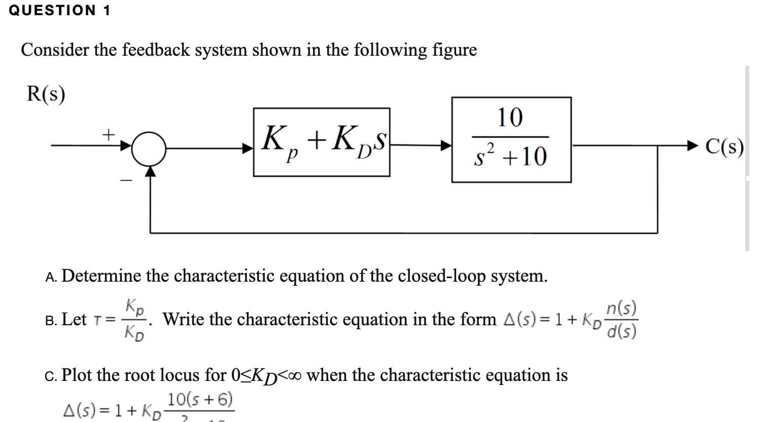 Solved QUESTION 1 Consider the feedback system shown in the | Chegg.com