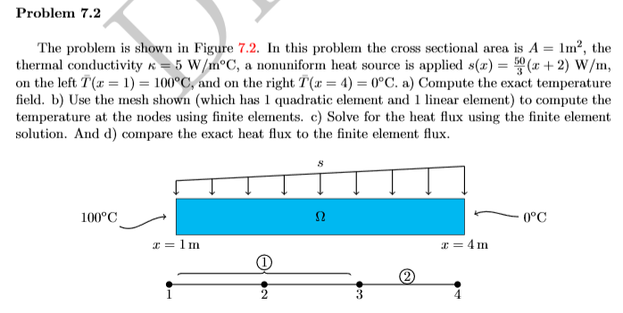 Problem 7.2 The problem is shown in Figure 7.2. In | Chegg.com