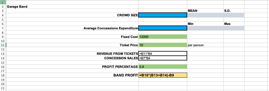 A Garage Band Wants To Hold A Concert The Expecte Chegg Com