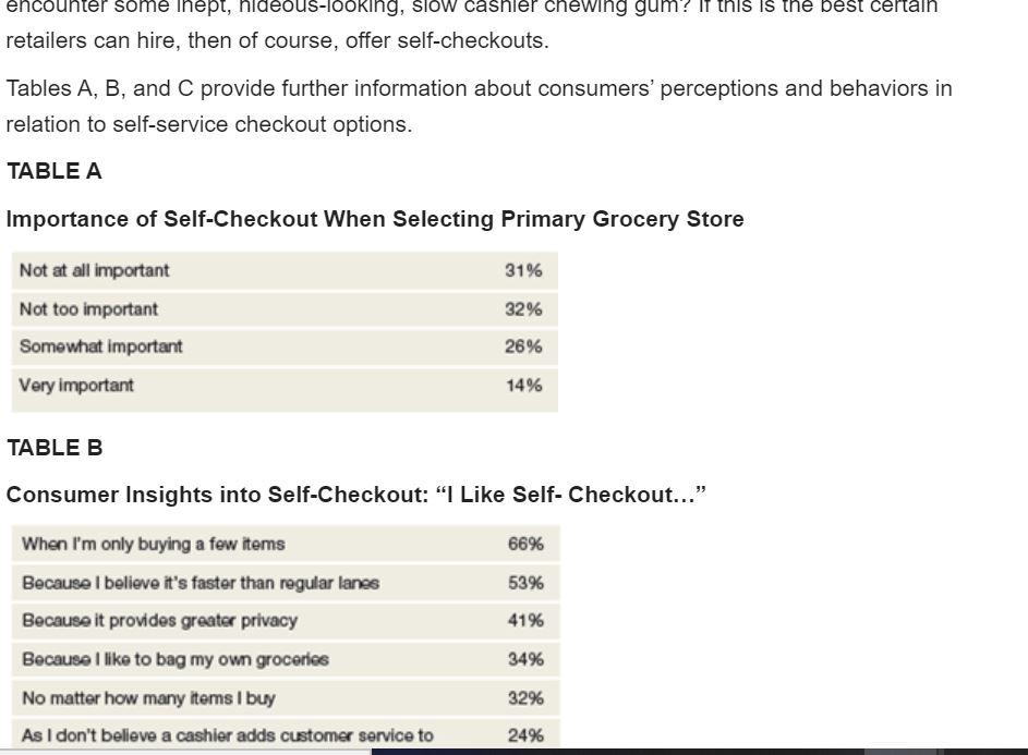 5-Star Self Checkout Survey Teach Em How To Dougie McMillon