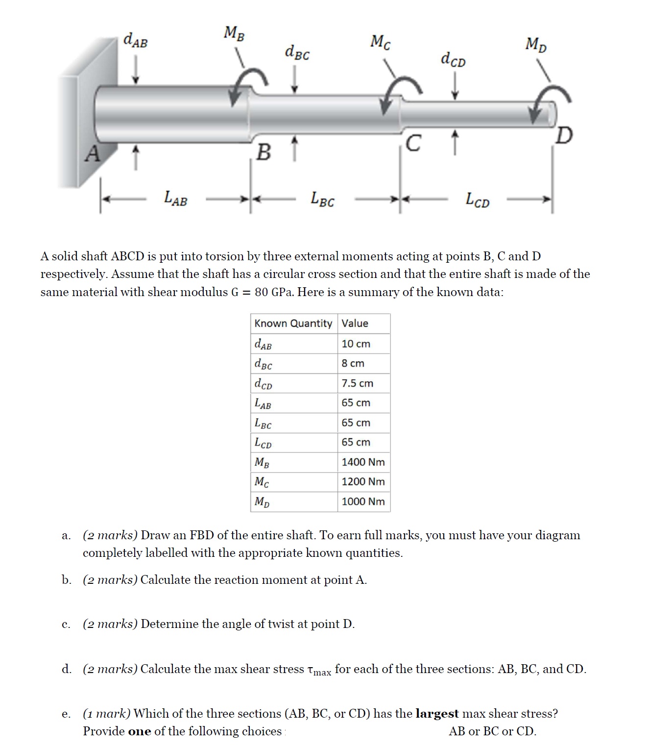 Solved Please solve it ﻿step by ﻿step, no AI ﻿answers. Thank | Chegg.com