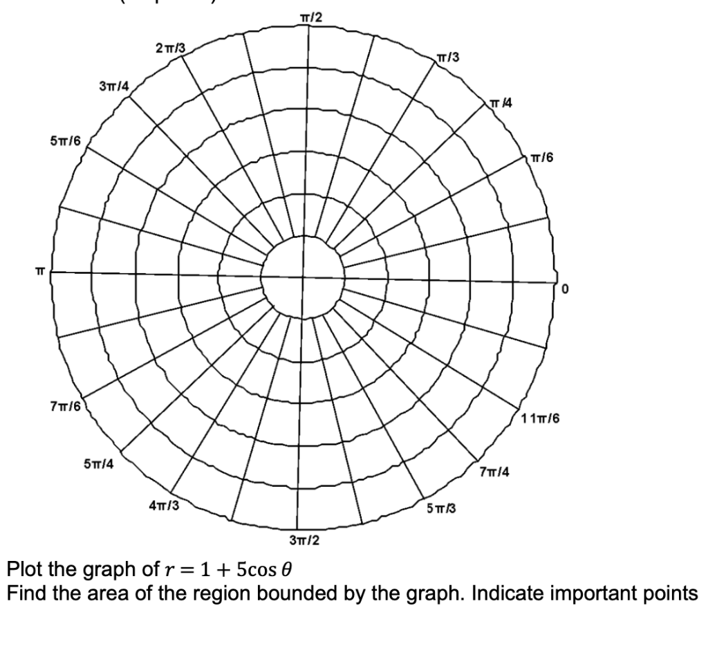 Plot the graph of \( r=1+5 \cos \theta \)
Find the area of the region bounded by the graph. Indicate important points