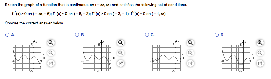Solved Sketch the graph of a function that is continuous on | Chegg.com