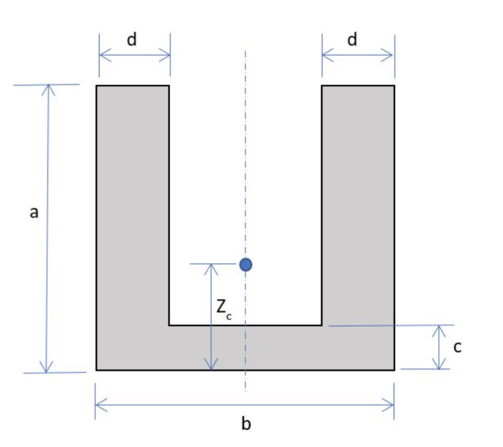 Solved The cross section below is for a channel section. | Chegg.com