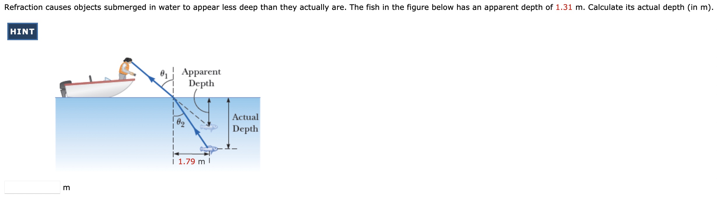 Solved Refraction causes objects submerged in water to | Chegg.com