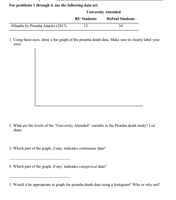 Solved For problems 1 through 4, use the following data set: | Chegg.com