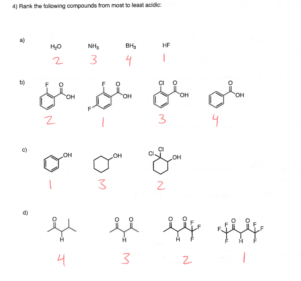 Solved rank the following compounds from most acidic to | Chegg.com