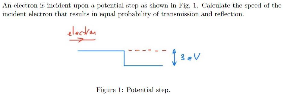 Solved An electron is incident upon a potential step as | Chegg.com