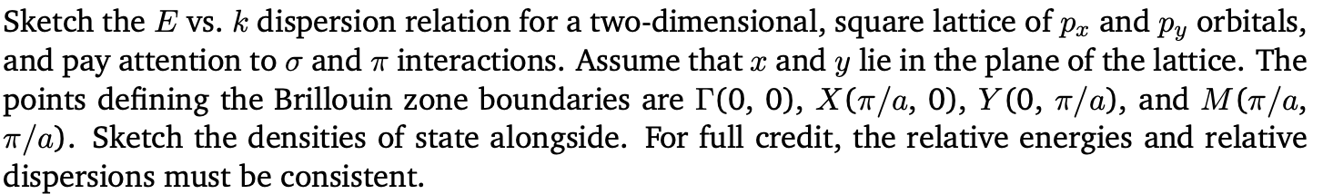Solved Sketch the E vs. k dispersion relation for a | Chegg.com
