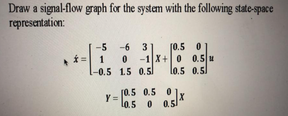 Solved For the system shown in below, find the | Chegg.com