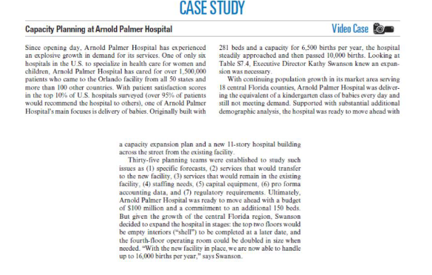 Solved CASE STUDY Capacity Planning at Arnold Palmer | Chegg.com