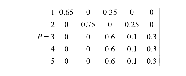 0 65 0 5 X 3 intelligence overview