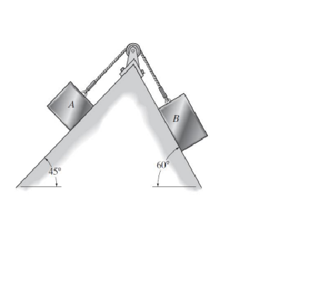 Solved In the system shown, two blocks A and B are connected | Chegg.com
