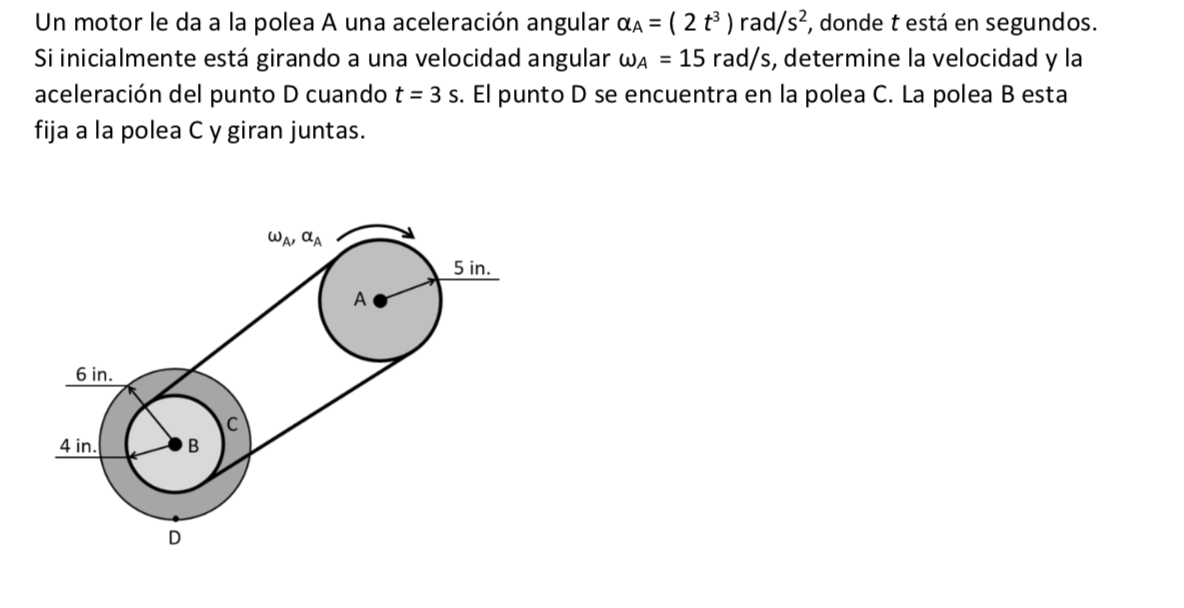 Solved A motor gives pulley A an angular acceleration αA = | Chegg.com