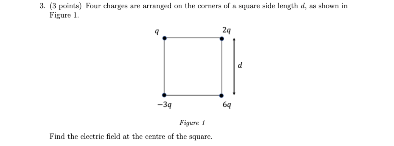 Solved 3. (3 points) Four charges are arranged on the | Chegg.com