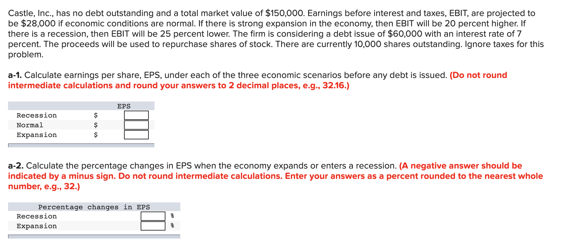 Earnings before interest and taxes. Ebit (earning before interests and Taxes).. Flat chested Witch’s debt repayment Grand scheme.