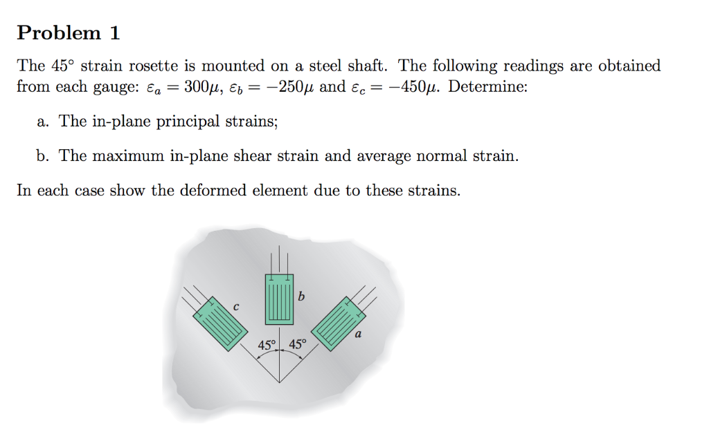 Solved Problem 1 The 45° strain rosette is mounted on a | Chegg.com