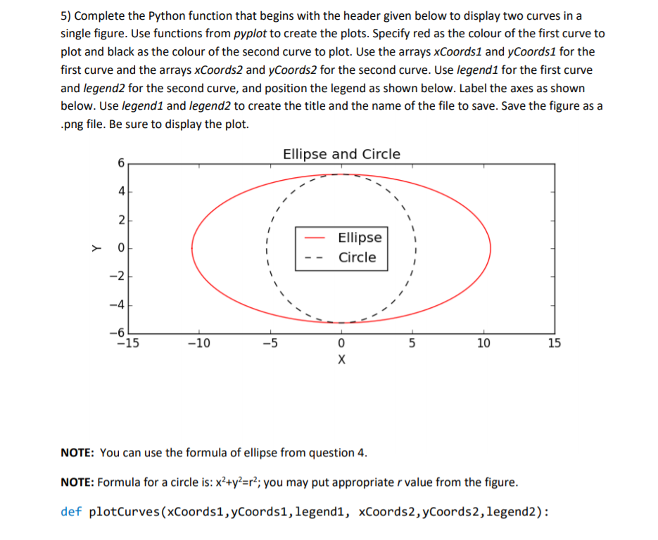 Solved 5) Complete the Python function that begins with the | Chegg.com