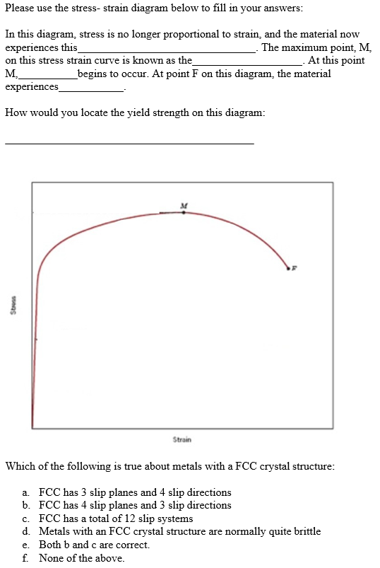 Solved Please use the stress-strain diagram below to fill in | Chegg.com