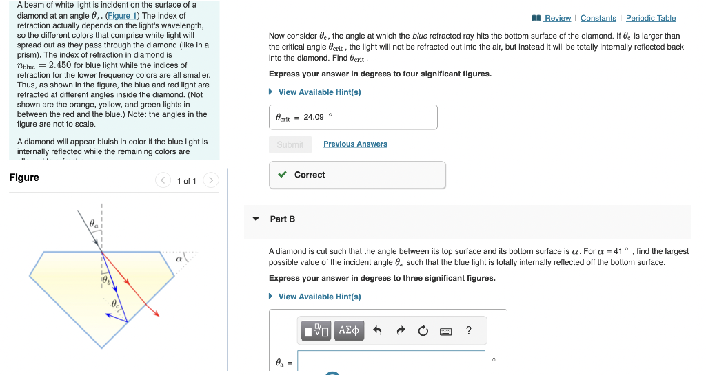 Solved A beam of white light is incident on the surface of a | Chegg.com