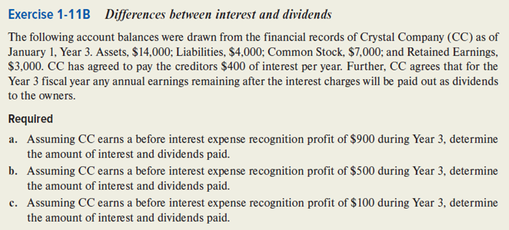 Solved Exercise 1-11B Differences Between Interest And | Chegg.com