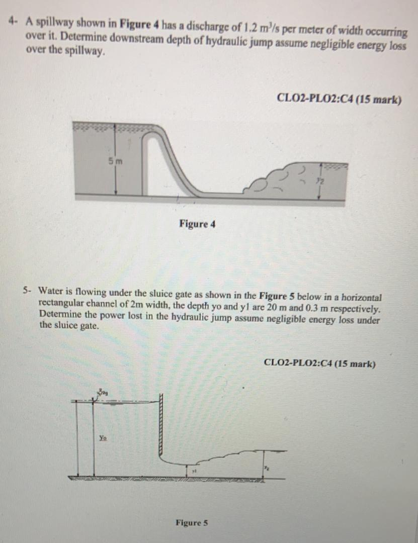 Solved 4. A spillway shown in Figure 4 has a discharge of | Chegg.com